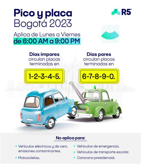 Pico Y Placa Bogotá Horarios Excepciones Y Permisos Actualizados En