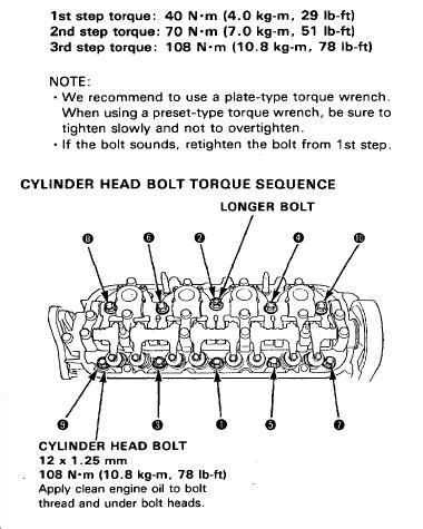 95 Honda civic head bolt torque specs