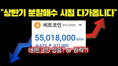 비트코인 상승 Or 하락을 결정할 수 있습니다 Youtube