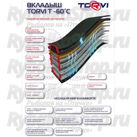 Сапоги зимние Torvi ЭВА t-60°C Черный (New) с утепляющей вставкой