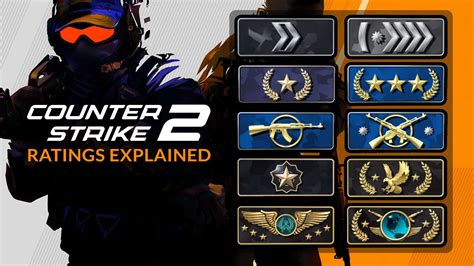 CS2 Ranks And Rating System Explained Transforme Seu Dia A Fortuna