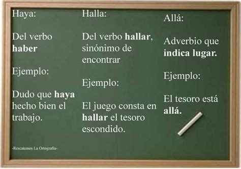 Haya Halla O Allá Ortografía Gramática Española Gramática