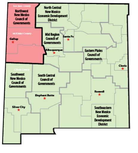 Economic Development Nwnmcog