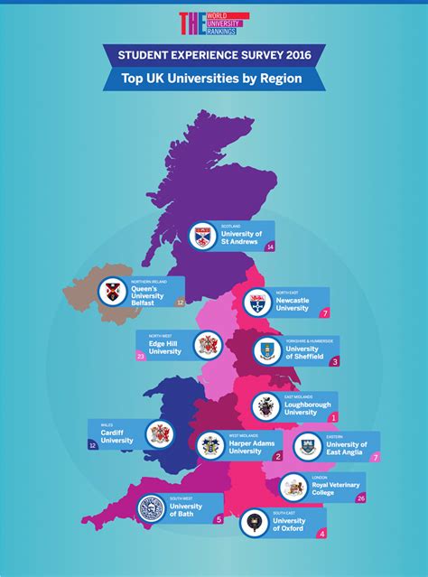 Best UK universities for the student experience by region | Times ...