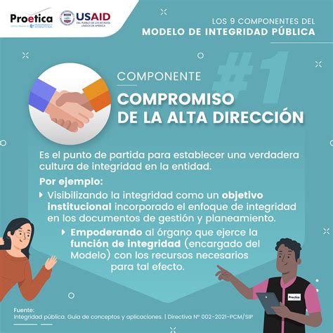 📣 El Modelo de Integridad está compuesto por 9 componentes con