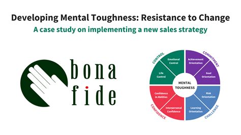 Developing Mental Toughness Resistance To Change Aqr International