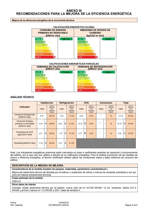 Contenido Mínimo Del Certificado Energético Según El Nuevo Rd 3902021