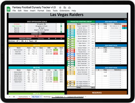 Fantasy Football Dynasty Tracker V