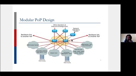 KeNOG Tutorial 1 ISP Network Design YouTube