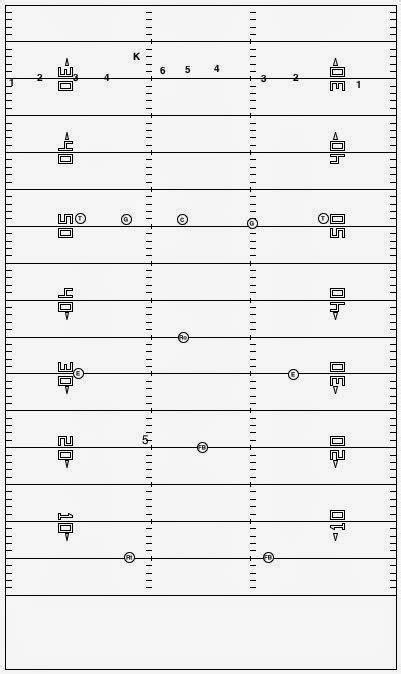 Cal Football Strategy: TD's TDs: Kick Return Edition