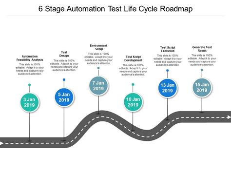 6 Stage Automation Test Life Cycle Roadmap Ppt Images Gallery