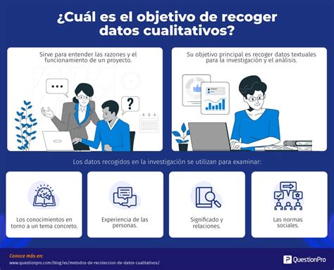 Ppt Recoleccion De Datos Desde El Enfoque Cualitativo Powerpoint Images