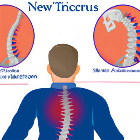 Symptoms of Thoracic Spine Nerve Damage: Causes, Diagnosis, and ...