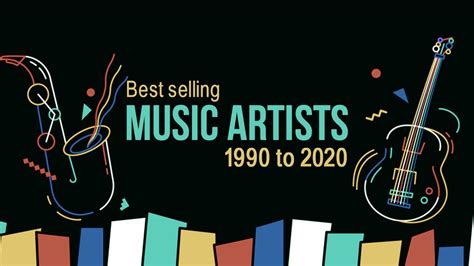 Best Selling Music Artists 1990 2020 YouTube