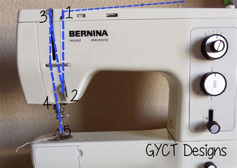 Can You Use Quilting Thread In Sewing Machine At Kathryn Miller Blog