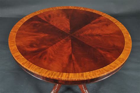 Round Mahogany Dining Table 44 034 Reproduction Antique Dining Room ...