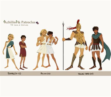 Patrochilles Achilles And Patroclus Achilles Songs