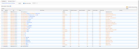 Optimization Policies Tab SD WAN Orchestrator Docs