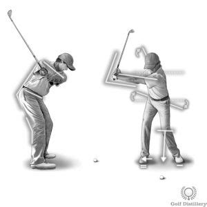 Golf Backswing How To Correctly Perform Your Backswing Golf Swing