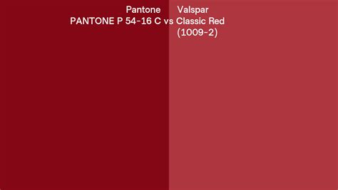 Pantone P C Vs Valspar Classic Red Side By Side Comparison