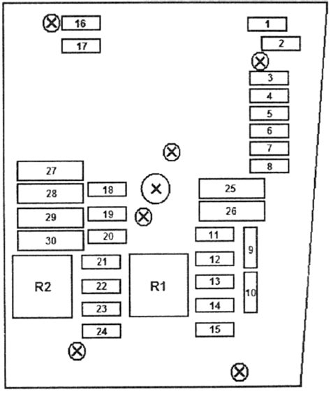 Como Leer Diagramas De Fusibles Del Auto