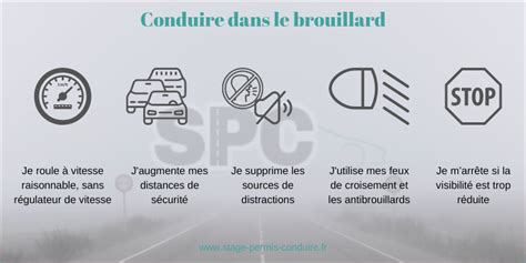 Conduire Par Temps De Brouillard Comment Adapter Votre Conduite