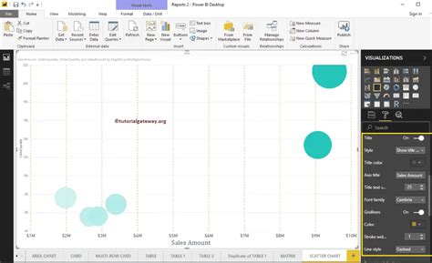 Format Power Bi Scatter Chart