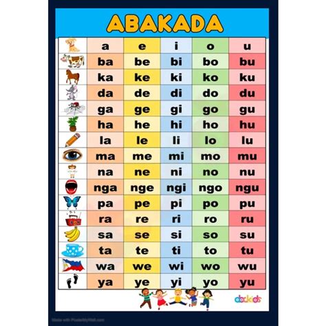 Abakada Chart A4 Size Laminated Presyo ₱16