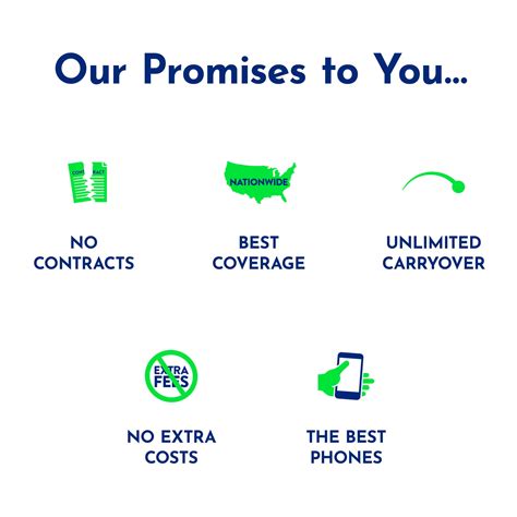 Buy Tracfone Smartphone Unlimited Talk Text Day Prepaid Plan