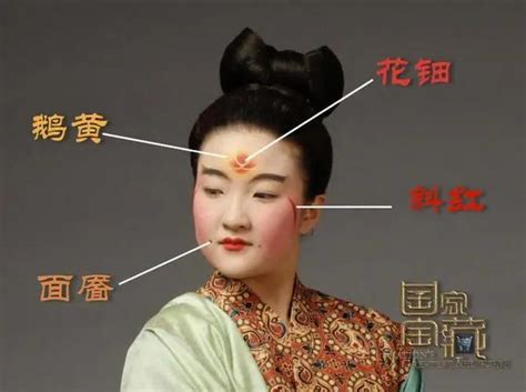 Explore The Aesthetics Of People In The Song Dynasty And Its Influence