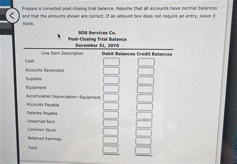 Solved Post Closing Trial Balance Prepare A Corrected