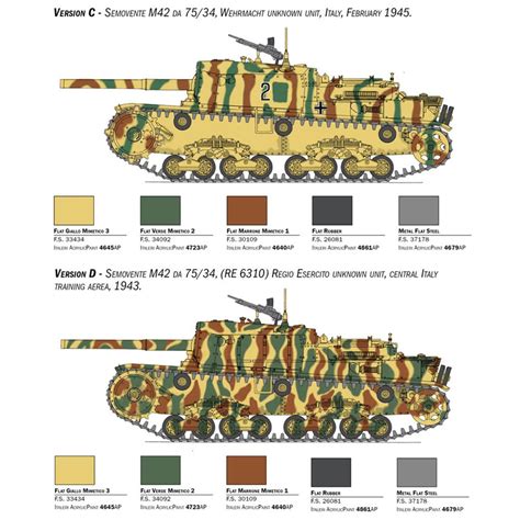 Italeri Semovente M42 Da 75 34 Italian Tank Military Model Kit 14cm