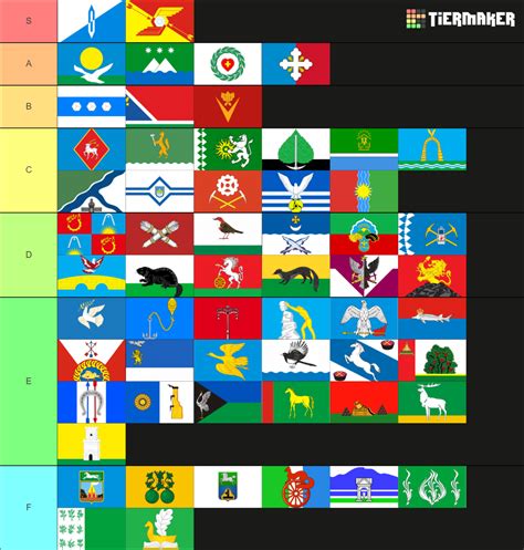 Russian City Flags That Start On Letter B Tier List Community Rankings