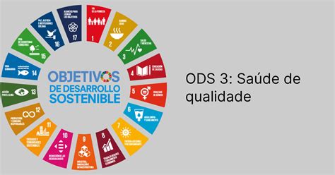 ODS 3 Saúde de qualidade