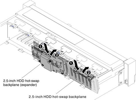 Replacing The Inch Simple Swap Backplate Assembly Hot Swap Hard Disk Drive Backplane