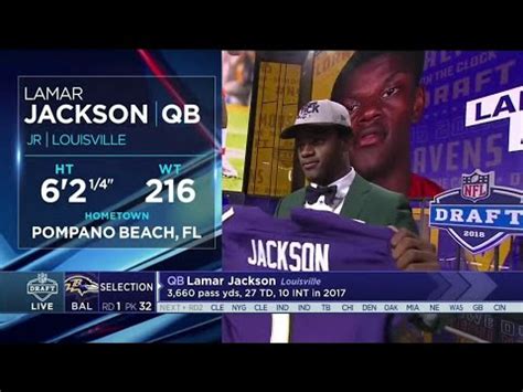 Lamar Jackson - 2018 NFL Draft Pick & Reaction - YouTube