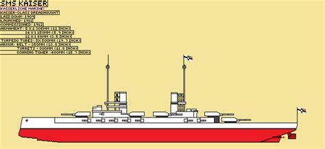 Kubsamboll's Gallery - Pixilart