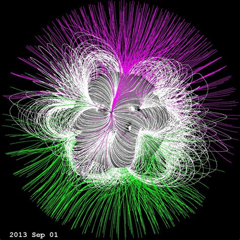 NASA SVS Sun Magnetic Field Flip Live Shots And Media Resources