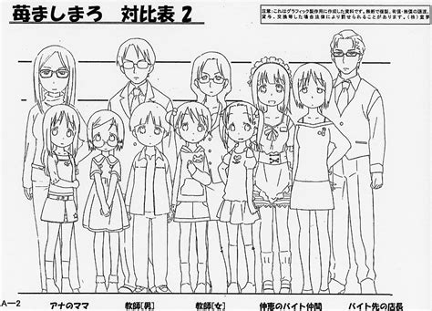 Height chart 2 | Character sheet, Anime characters, Height chart