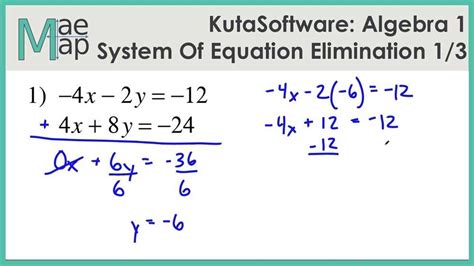 11 Unit Test Systems Of Equations Exploring Part 1