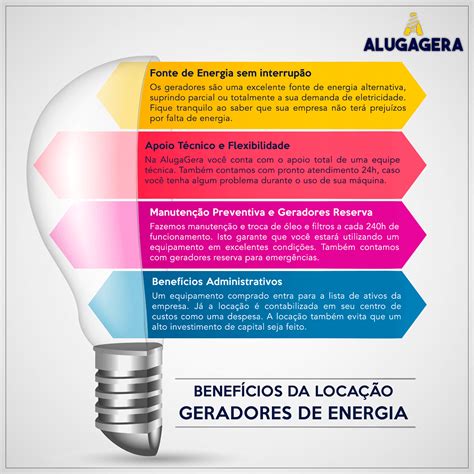 Saiba As Vantagens Em Alugar Um Gerador De Energia Alugagera