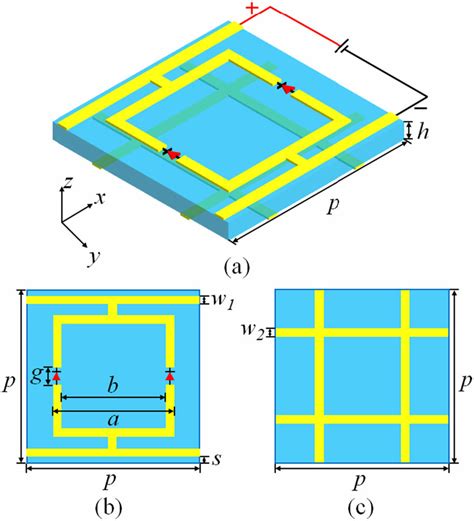 A Three Dimensional View Of The Proposed Fss Unit Cell B