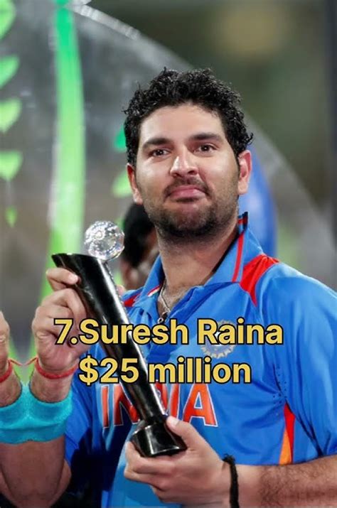 Top 10 Richest Indian Cricketers In 2024msdhoni Viratkohli