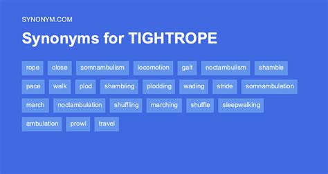 Another Word For Tightrope Walking Synonyms And Antonyms