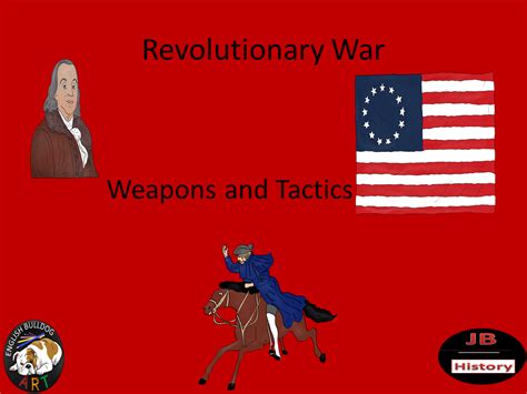 Weapons and Tactics of the American Revolution | Teaching Resources