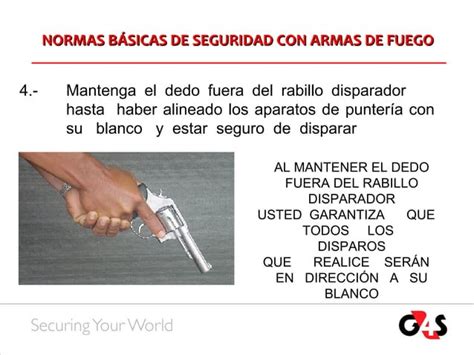 Inducción Al Empleo De Armas De Fuego Ppt