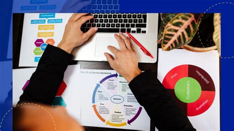 Ultimate guide to product roadmaps | Outsource Accelerator 