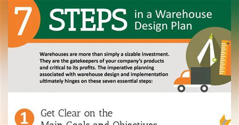 7 Steps in a Warehouse Design Plan | Material Handling and Logistics