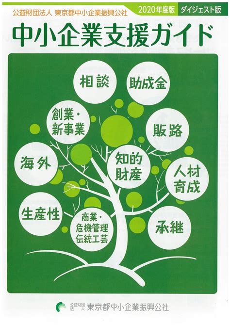 中小企業支援ガイド（公財）東京都中小企業振興公社） 武蔵野商工会議所