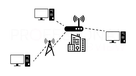 Wlan Qué Es Definición Estándar 80211 Y Diferencias Con Lan